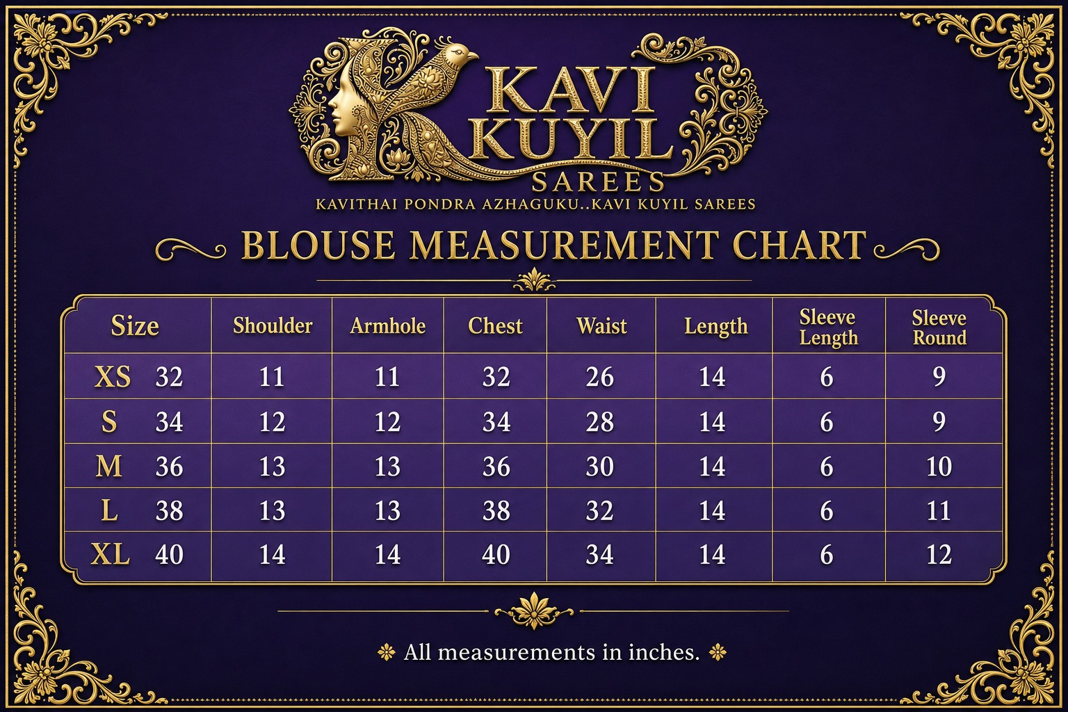 Blouse size chart